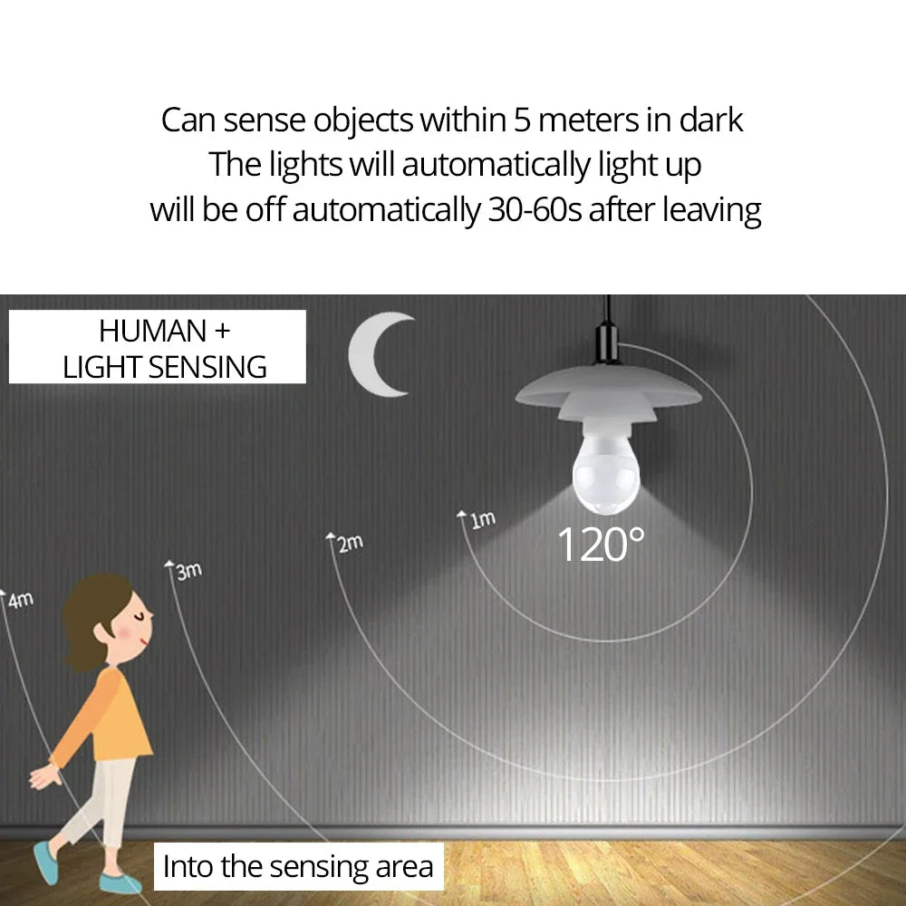 Motion Sensor LED Light Bulb for Indoor Security Lighting